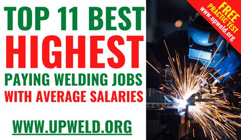 metal fabrication welding salary|welding average salary per hour.